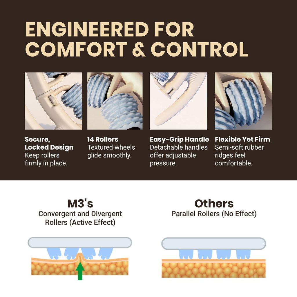Anti Cellulite Roller, Lymphatic Drainage Massager, Fascia Blaster by M3