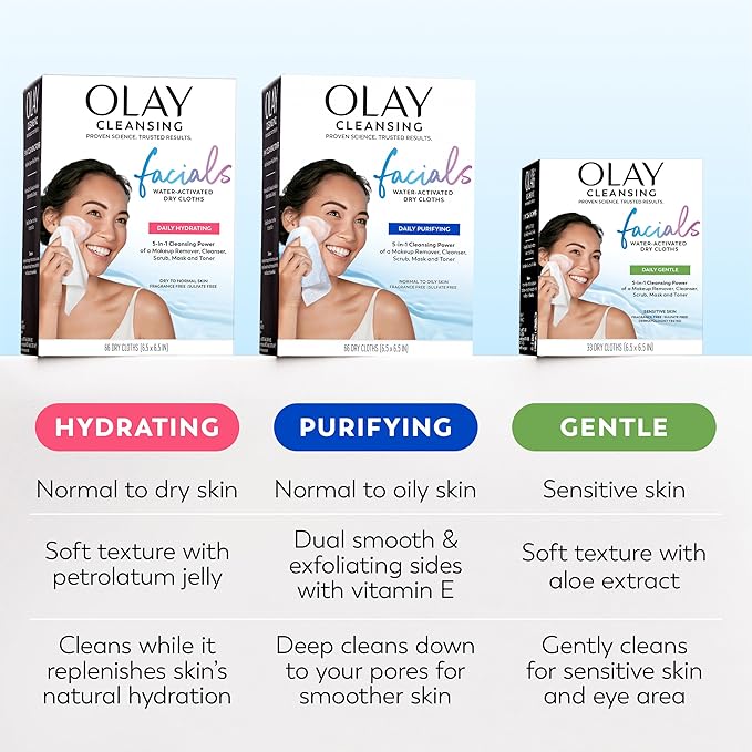 Olay Makeup Remover Wipes, Daily Facials Hydrating Face Cleanser for Normal to Dry Skin, Alcohol & Fragrance Free, Soft Face Wash Towels, Travel Essentials for Women, Convenient Dry Cloths, 66 ct