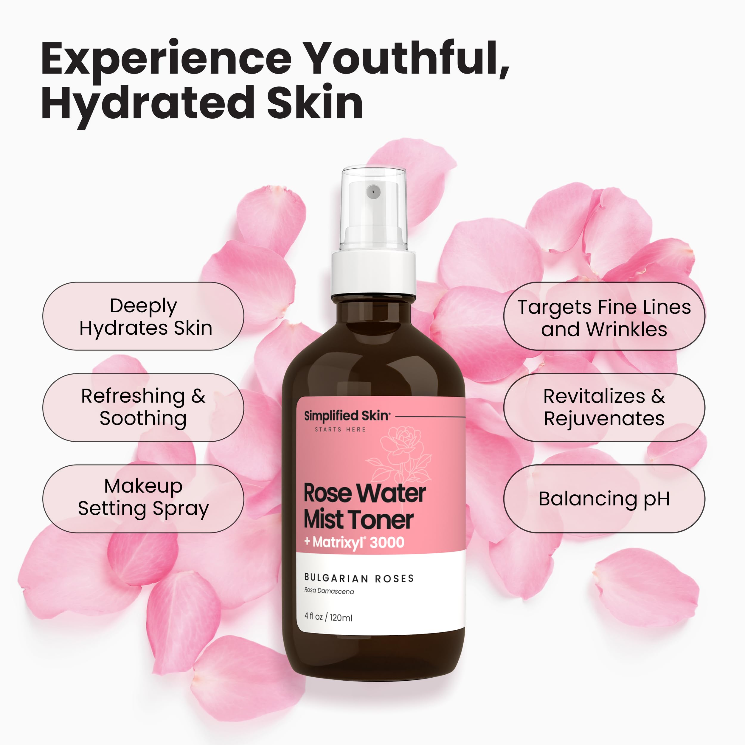 Simplified Skin Rose Water Spray for Face with Matrixyl 3000 & Glycerin