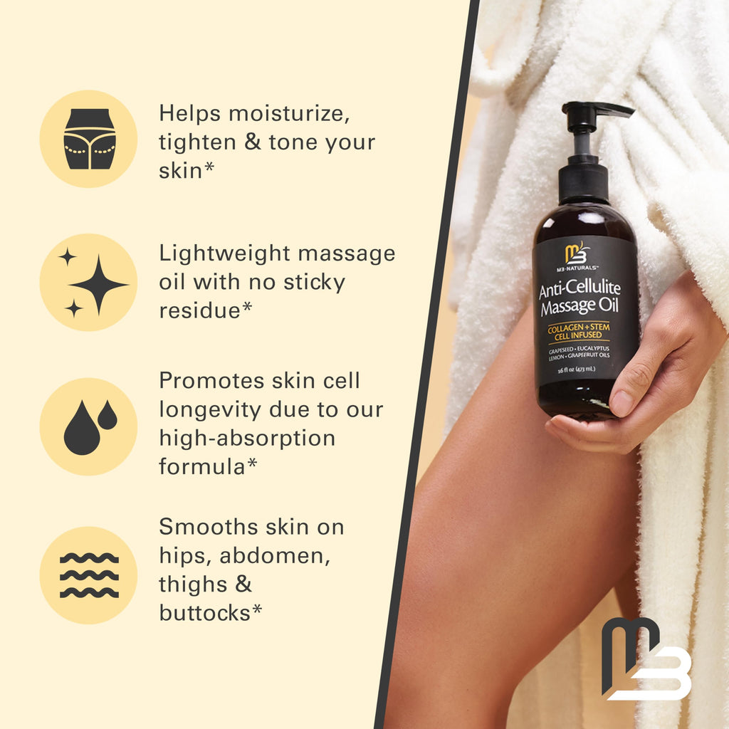 Firming Body Massage Oil with Collagen for Cellulite, 16 fl oz by M3
