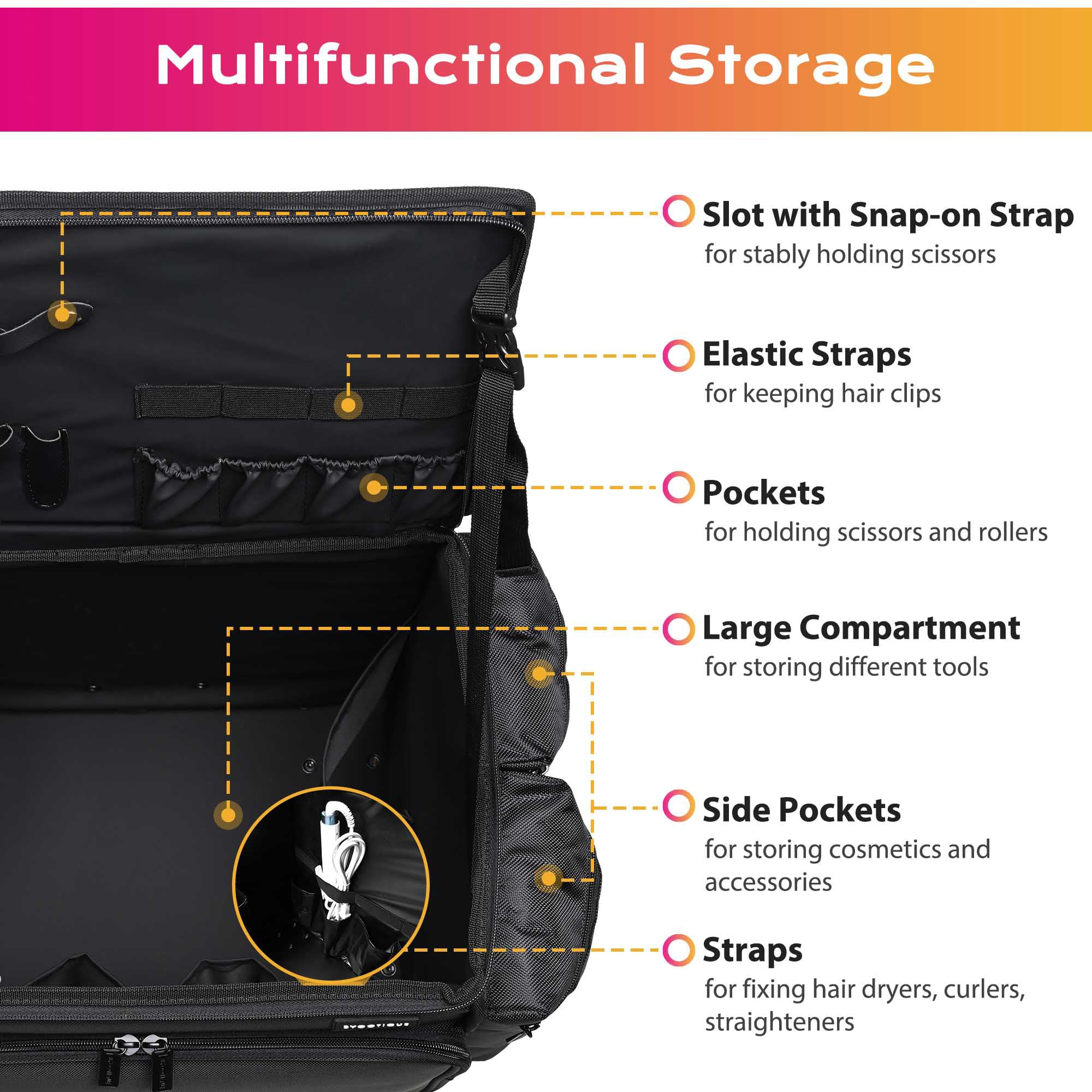 BYOOTIQUE Soft Sided Rolling Makeup Train Case Travel Backpack Hairstylist