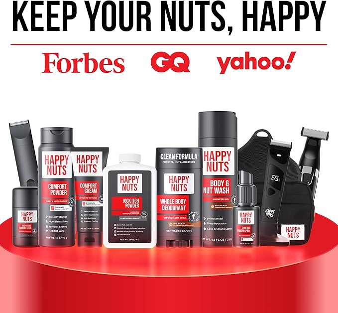 HAPPY NUTS The Ballber Pro Electric Groin & Body Hair Trimmer for Men - Mens Body Groomer Kit for Privates - Waterproof Shaver for Hard to Reach Areas (Ballber)