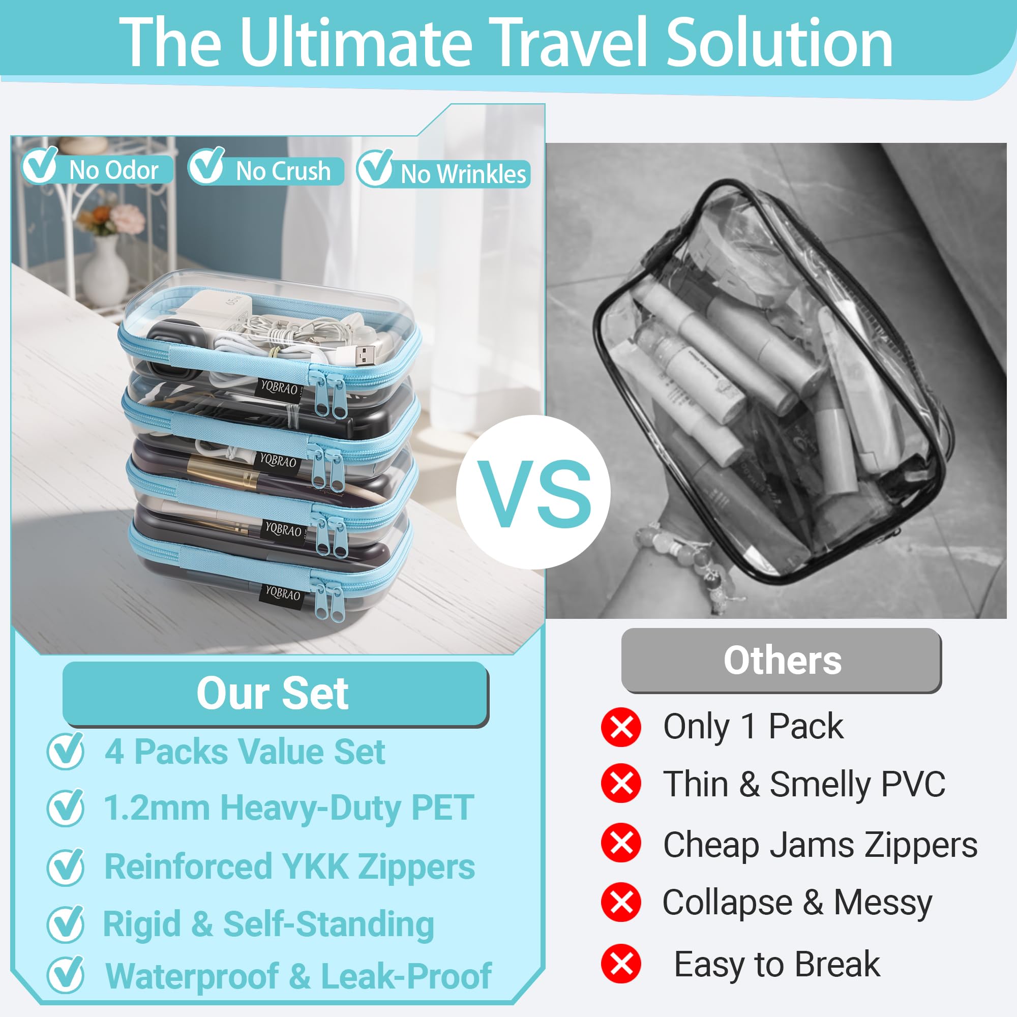 YQBRAO 4-Pack Clear Hard Shell Zipper Case, 1.2mm Ultra-Thick Diaper Bag Organizer Pouches, Rigid Self-Standing Travel Makeup Bags with YKK Zippers, TSA Approved, Blue
