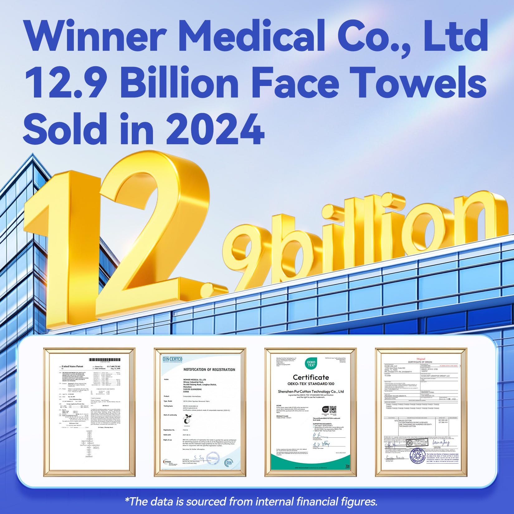 Winner XL Disposable Face Towels, 100% Cotton, 55 Count (Pack of 1)