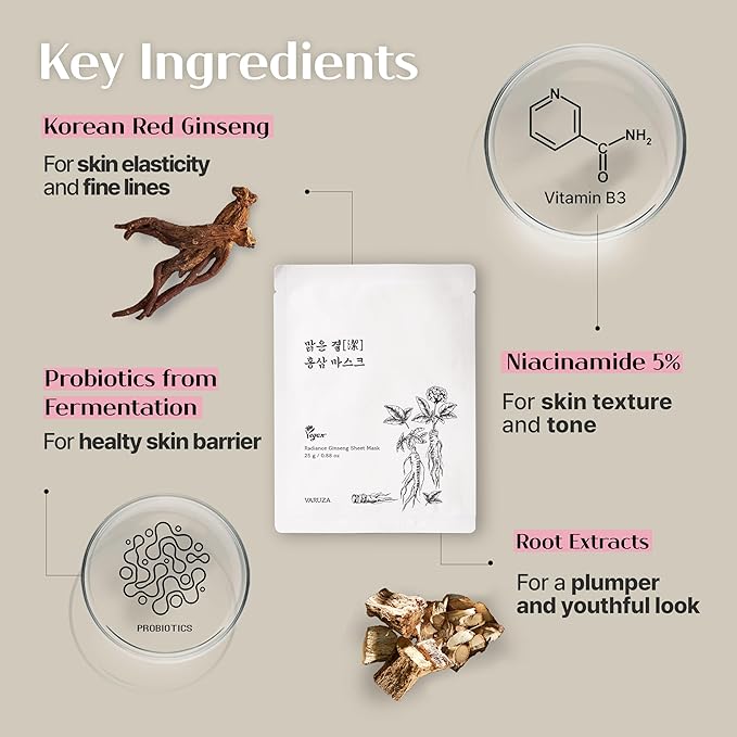 varuza Radiance Ginseng Sheet Masks - Hydrating Face Masks for Healthy and Strengthening Skin Barrier - Vegan, Cruelty Free Korean Face Mask