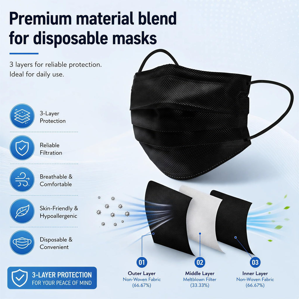 Hyegiir 3 Ply 500PCS Disposable Face Masks Individually Wrapped For Daily Protection (500pcs Black Mask)