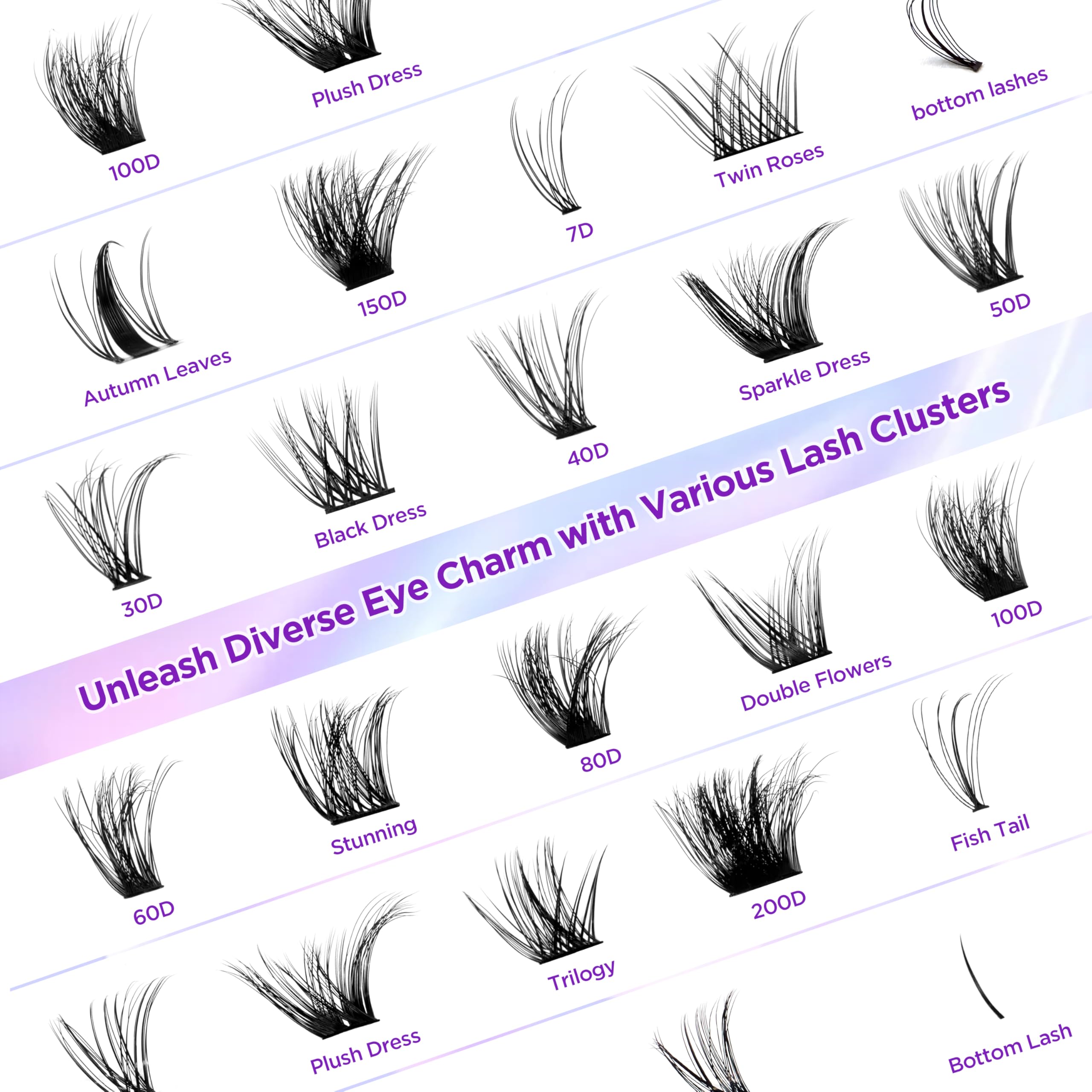 Elitefe Lash Extension Kit DIY Lash Clusters Kit Eyelash Extensions Individual Lashes Extensions with (Lash Bond,Tweezers,424Pcs, 7D+30D,0.07D, 5-16mm)