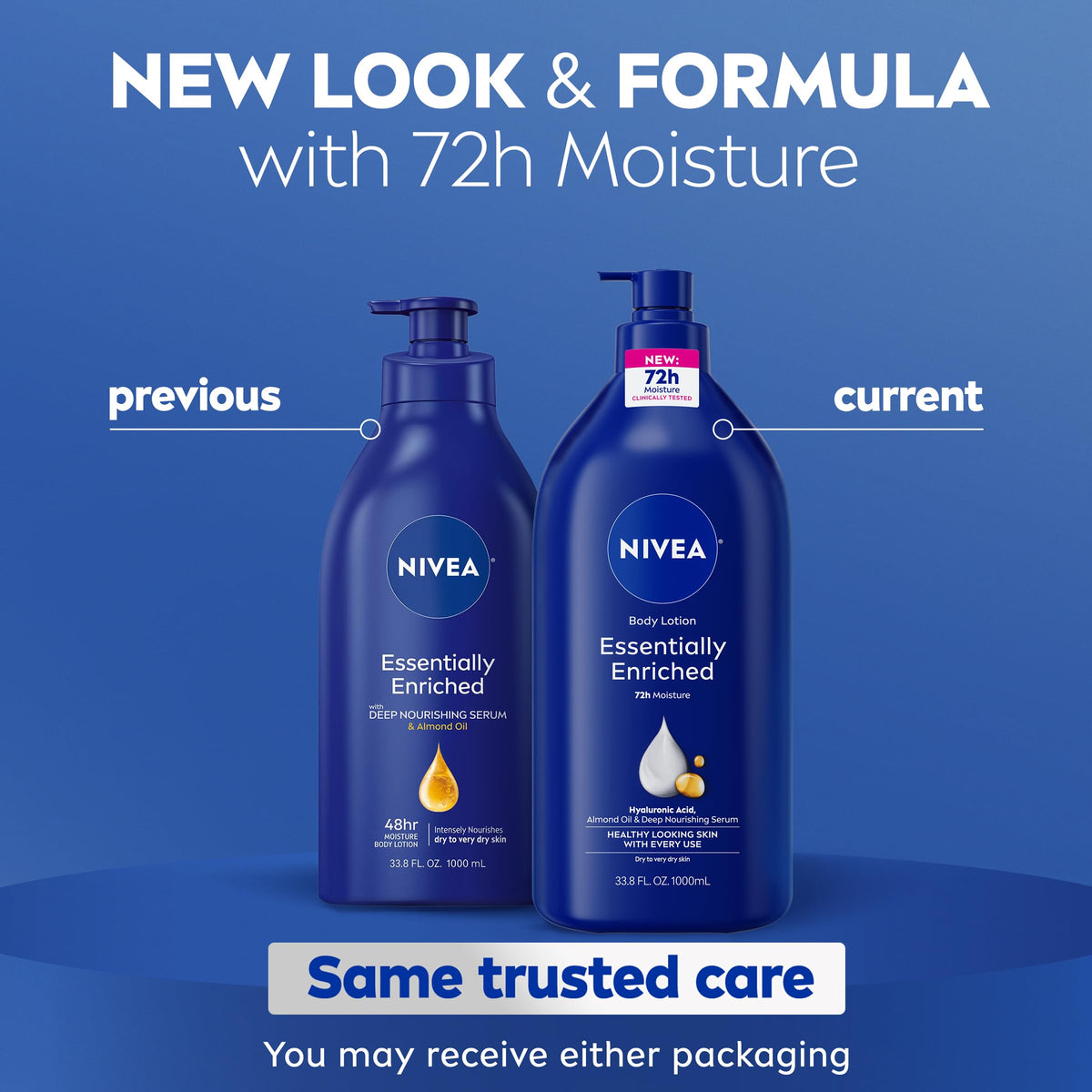 NIVEA Essentially Enriched Body Lotion Very Dry Skin, Almond Oil 33.8 Fl Oz
