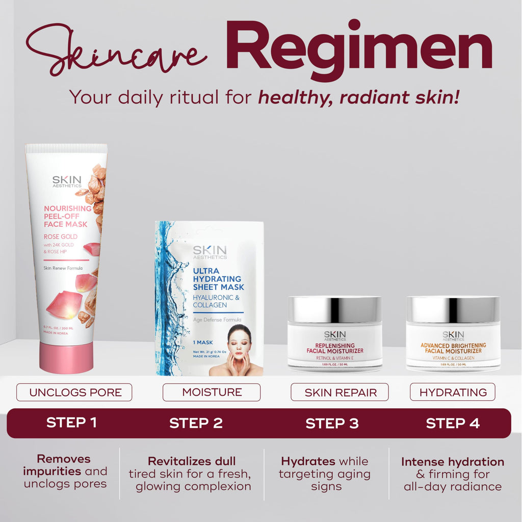 Skin Aesthetics Retinol & Vitamin E Face Moisturizer - Repairs, Moisturizes, Fine Lines & Wrinkles Treatment - Anti-Aging - Dermatologist Tested Korean Skincare - Clean Beauty, Cruelty-Free - 1.69 oz