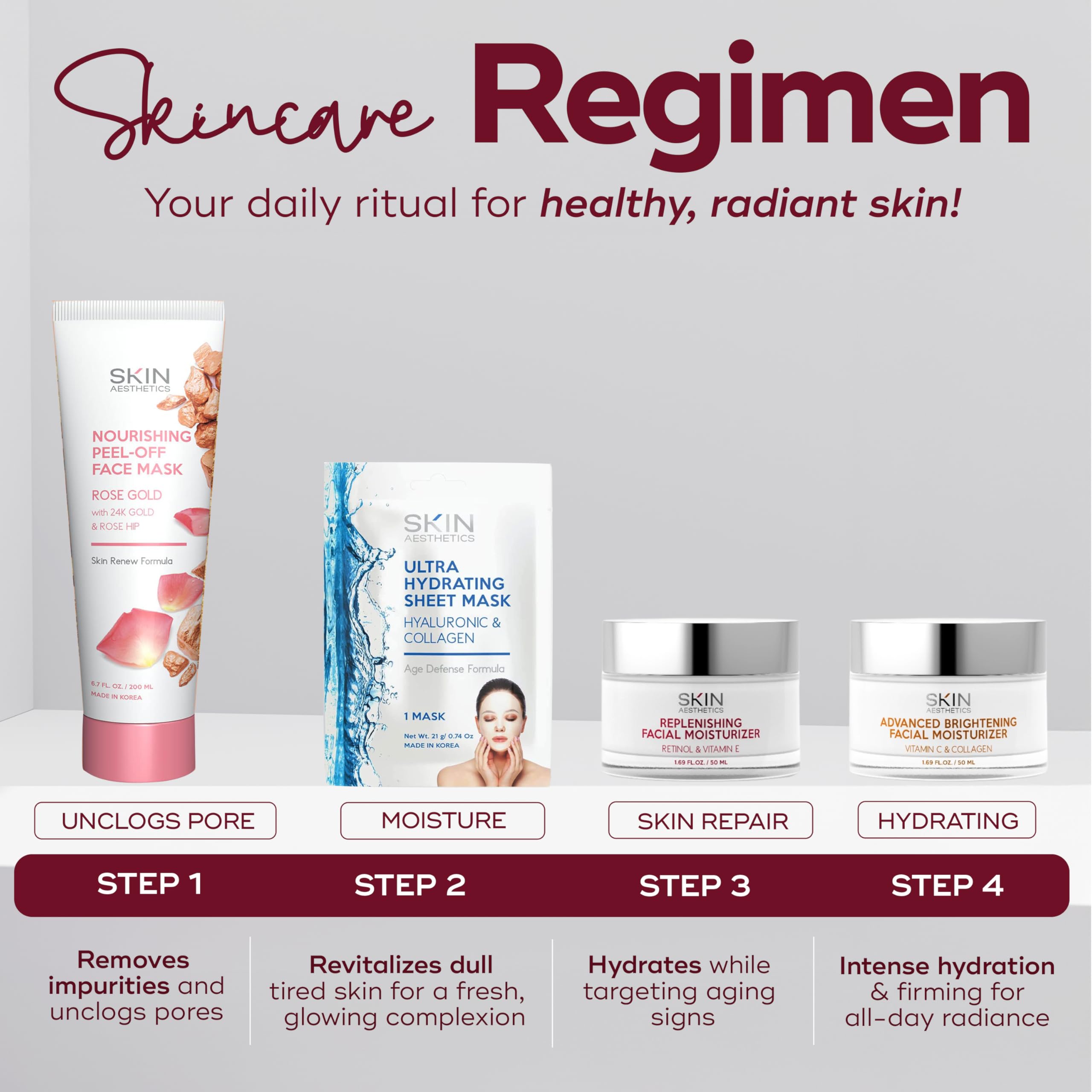Skin Aesthetics Retinol & Vitamin E Face Moisturizer - Repairs, Moisturizes, Fine Lines & Wrinkles Treatment - Anti-Aging - Dermatologist Tested Korean Skincare - Clean Beauty, Cruelty-Free - 1.69 oz