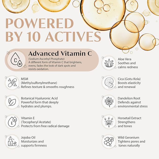 Billionaire Beauty Labs Vitamin C Serum for Face - Anti Aging Brightening Serum with Hyaluronic Acid & Vitamin E - Hydrating Facial Serum for Radiance, Fine Lines & Wrinkles - Made in USA 1 fl oz