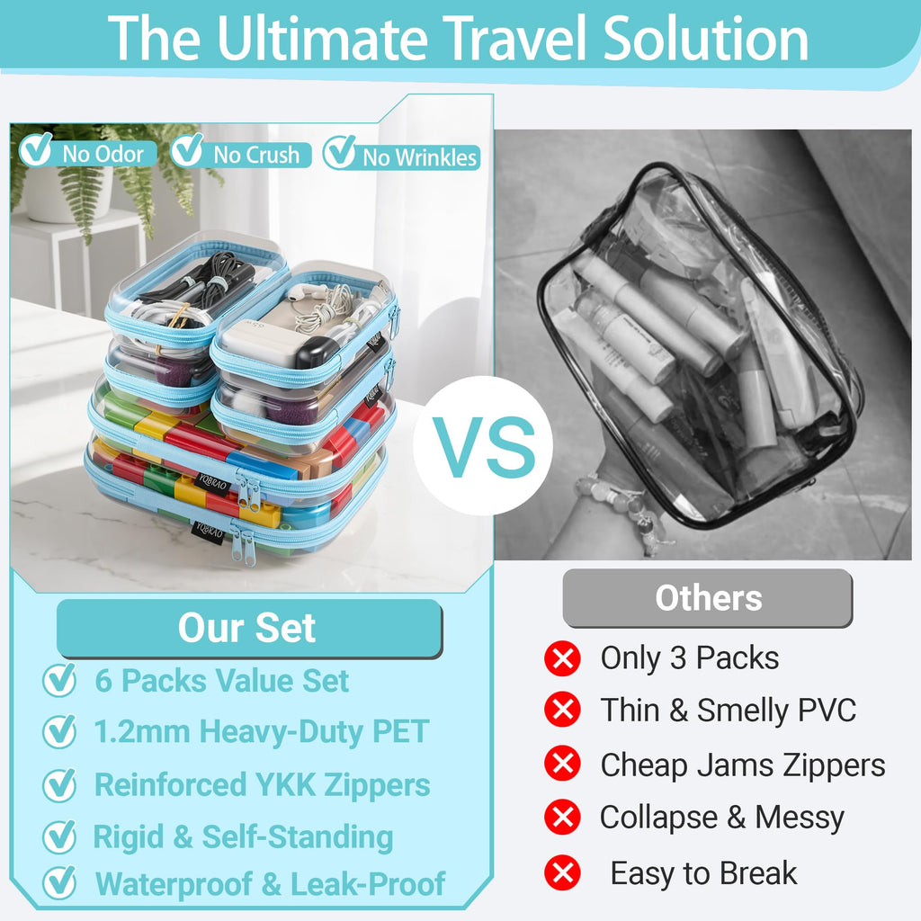 6 Pack Blue Clear Hard Shell Beauty Organizer (2M+4S), 1.2mm Heavy Duty Crush-Proof Cosmetic Case, Reinforced YKK Zippers, Stadium Approved Security Bag for Skincare & Electronics, Multi-Size Set