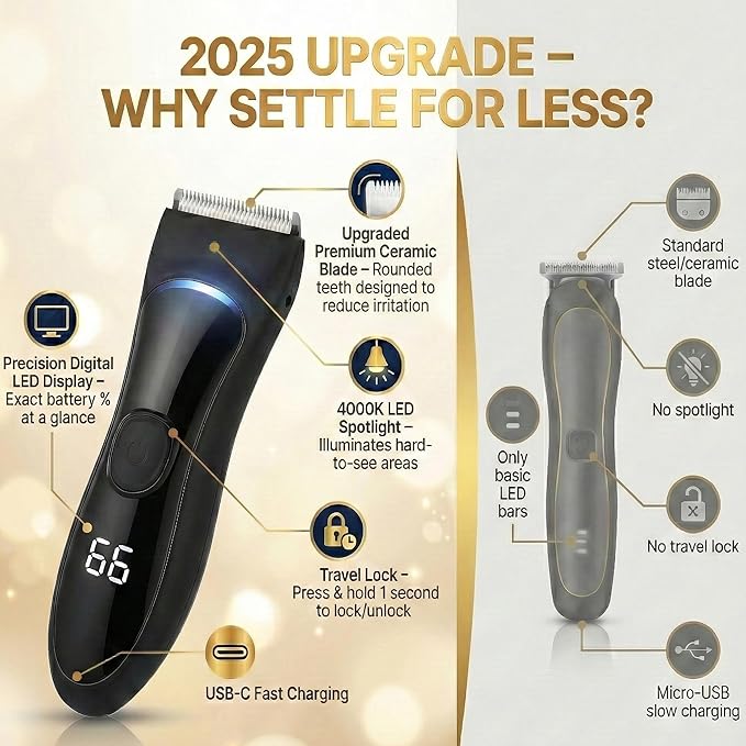 Bekhic® Manscape Groin & Body Hair Trimmer for Men – Waterproof Pubic Hair Shaver & Ball Groomer with LED Light – No-Nick Ceramic Blade, 90-Min Runtime, Cordless Wet/Dry Clipper for Sensitive Skin