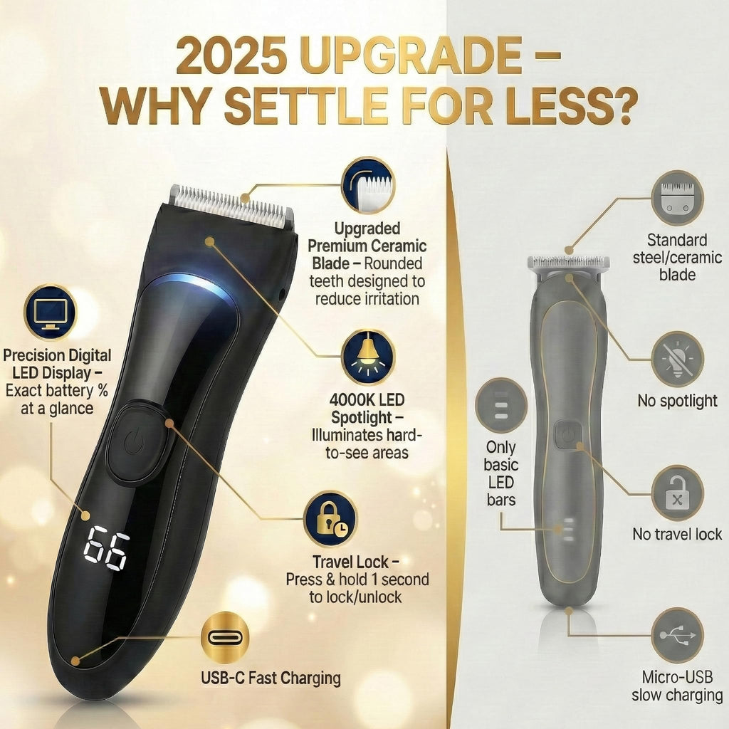 Bekhic Manscape Groin & Body Hair Trimmer for Men – Waterproof Pubic Hair Shaver & Ball Groomer with LED Light – No-Nick Ceramic Blade, 90-Min Runtime, Cordless Wet/Dry Clipper for Sensitive Skin
