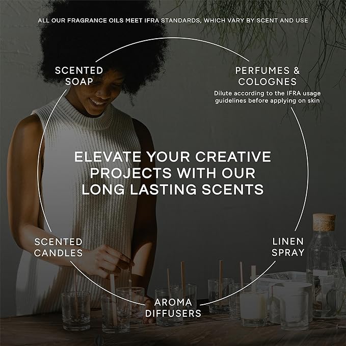 Eternal Essence Oils Tropical Set of 6 Premium Fragrance Oils - Includes Coconut Cream, Bay Rum, Pina Colada, Tahitian Vanilla, Ocean Breeze, and Pineapple Scented Oils - 10ML