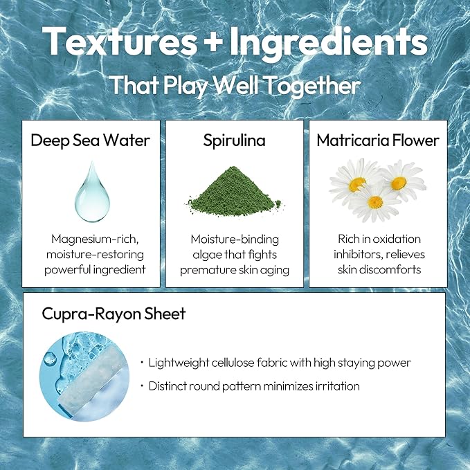LAPCOS K Beauty Aqua Sheet Mask - Nourishing & Hydrating Face Masks with Sea Water & Spirulina Extract for Deep Hydration & Skin Barrier Support - Highly Breathable Sheet Korean Skin Care (Pack of 5)