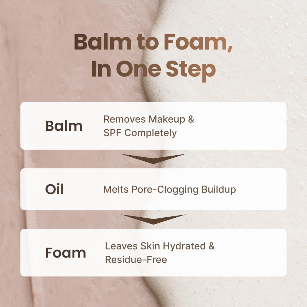 [PODL] Balm to Foam Cleanser for Makeup & Sunscreen Removal | Deep Cleansing Face Wash | Exfoliating Pore Care Sebum Control Moisture Balance | Vegan Zero Irritation | Korean Skincare 4.39 fl oz