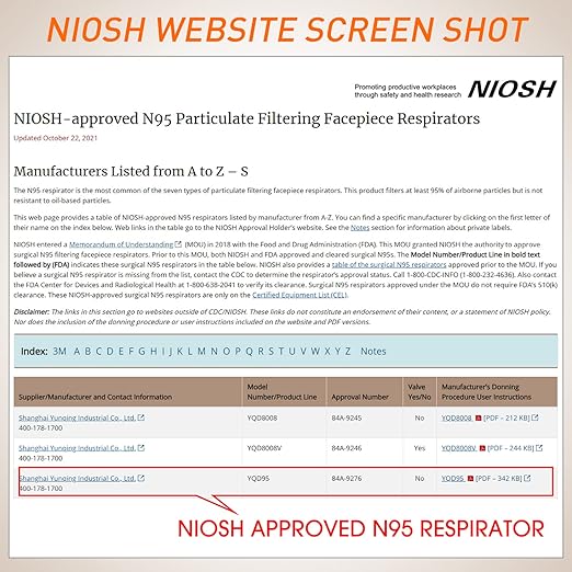 N95 Mask NIOSH Approved 60-Pack, Particulate Respirator N95 Face Masks Universal Fit - Individually Wrapped