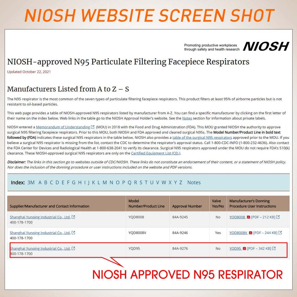 N95 Mask NIOSH Approved 50-Pack, Particulate Respirator N95 Face Masks Universal Fit - Individually Wrapped