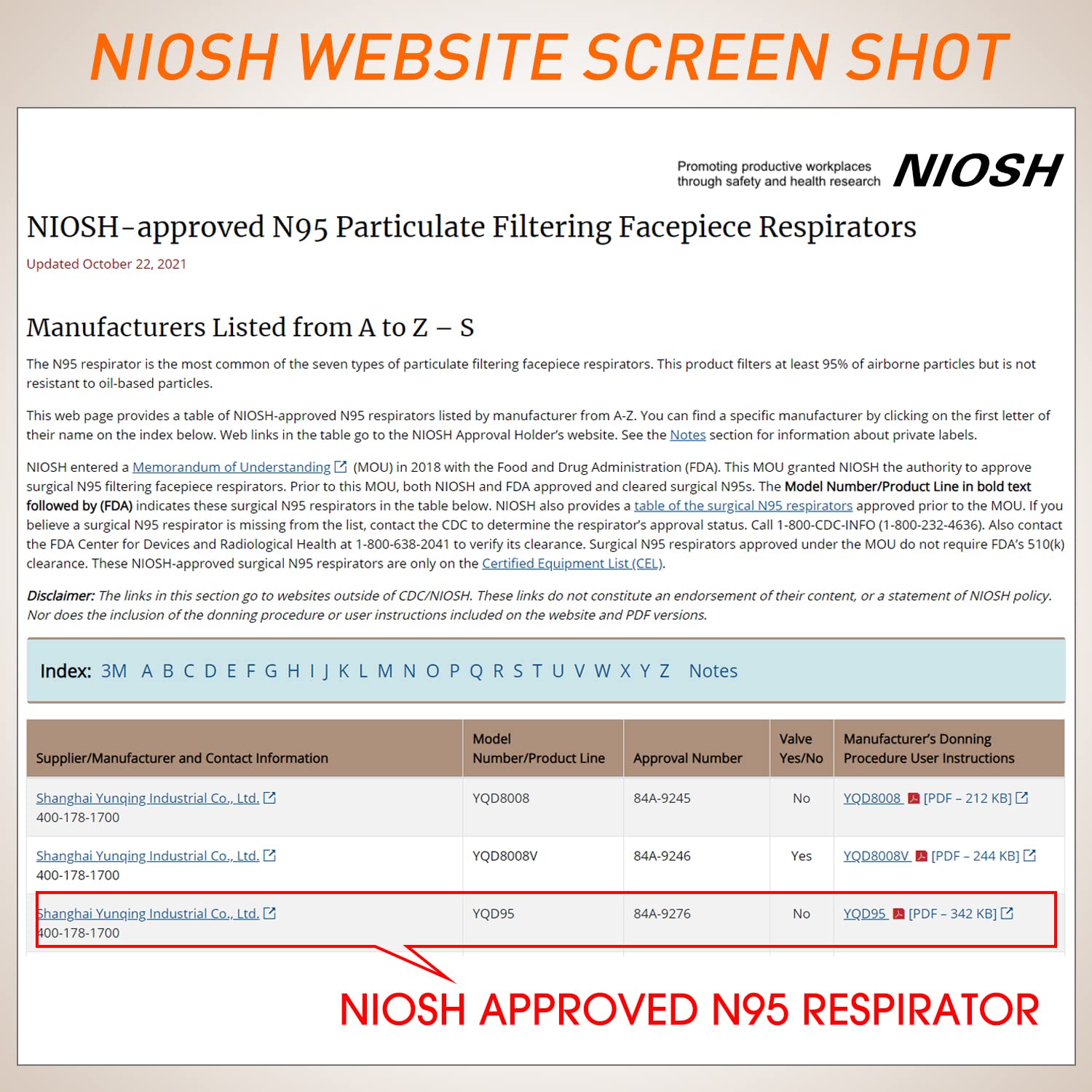 N95 Mask NIOSH Approved 100-Pack, Particulate Respirator N95 Face Masks Universal Fit - Individually Wrapped