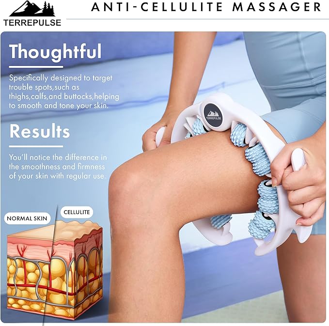 Terrepulse Anti Cellulite Roller & Lymphatic Drainage Massager | Deep Tissue Fascia Blaster & Muscle Roller | Tool for Sore Arms, Legs, Shoulders, Stomach & Buttocks (Blue)