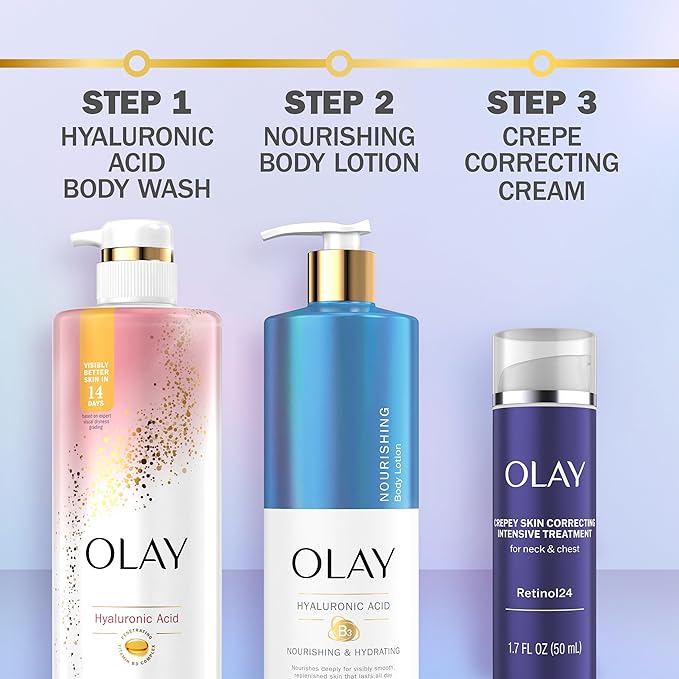 Olay Treatment Cream Intensive Crepey Skin Correcting for Neck & Chest with Retinol24,Vitamin B3 Complex,Deeply Hydrates,Renews & Smoothes Skin,1.7 fl oz,(Pack of 2)