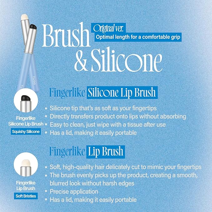 fwee Fingerlike Silicone Lip Brush Mini | Multi-purpose Makeup Blending Brush with Lid