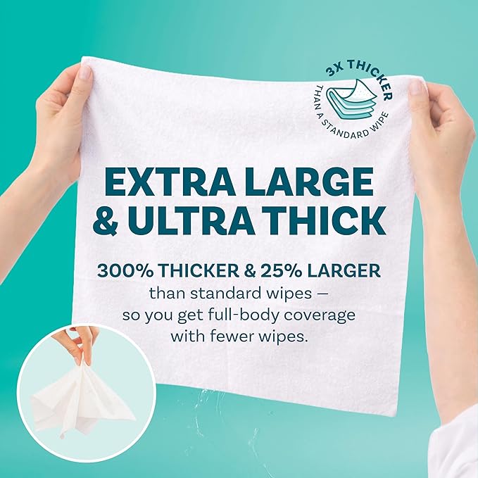 Extra Large Body Wipes for Adults Bathing No Rinse - 120 Ultra Thick Disposable Shower Wipes for Men, Women & Elderly - Great for Gym, Camping, Post Surgery