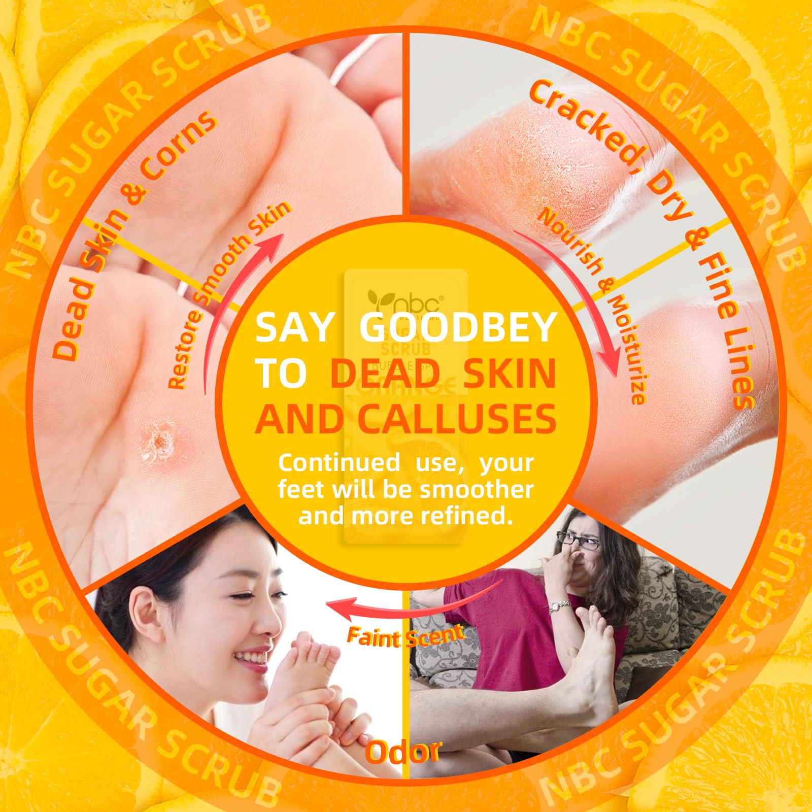 nbc BeautiLab Foot Exfoliating, Sugar Scrub, Dead Skin Remover for Feet, Individually Packaged Foot Scrub Smooths, Hydrates, Detoxifies Tired and Dry Cracked Feet 16 Packs per Box,Orange scent