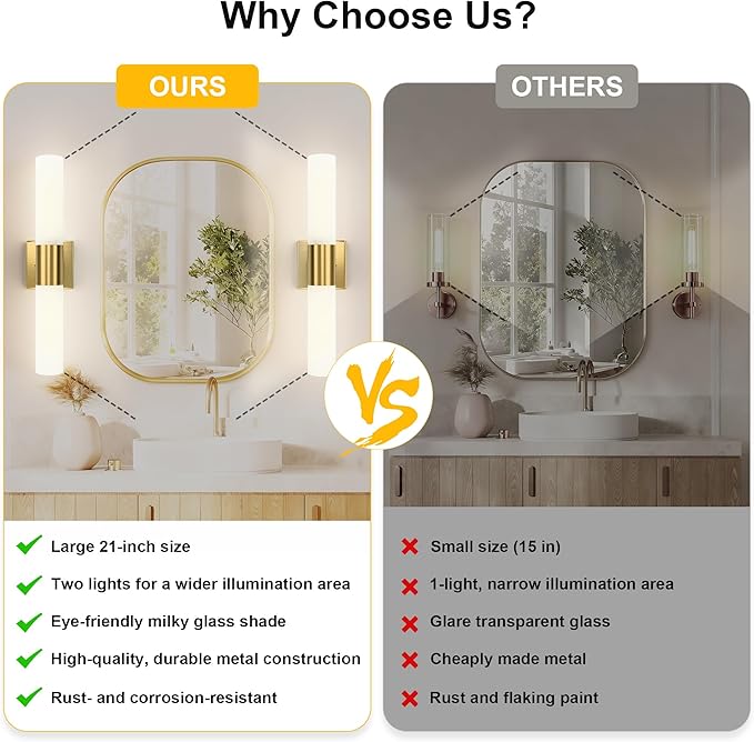 Kalium Wall Sconces Set of Two, Modern 21" Vanity, Frosted Glass, Gold