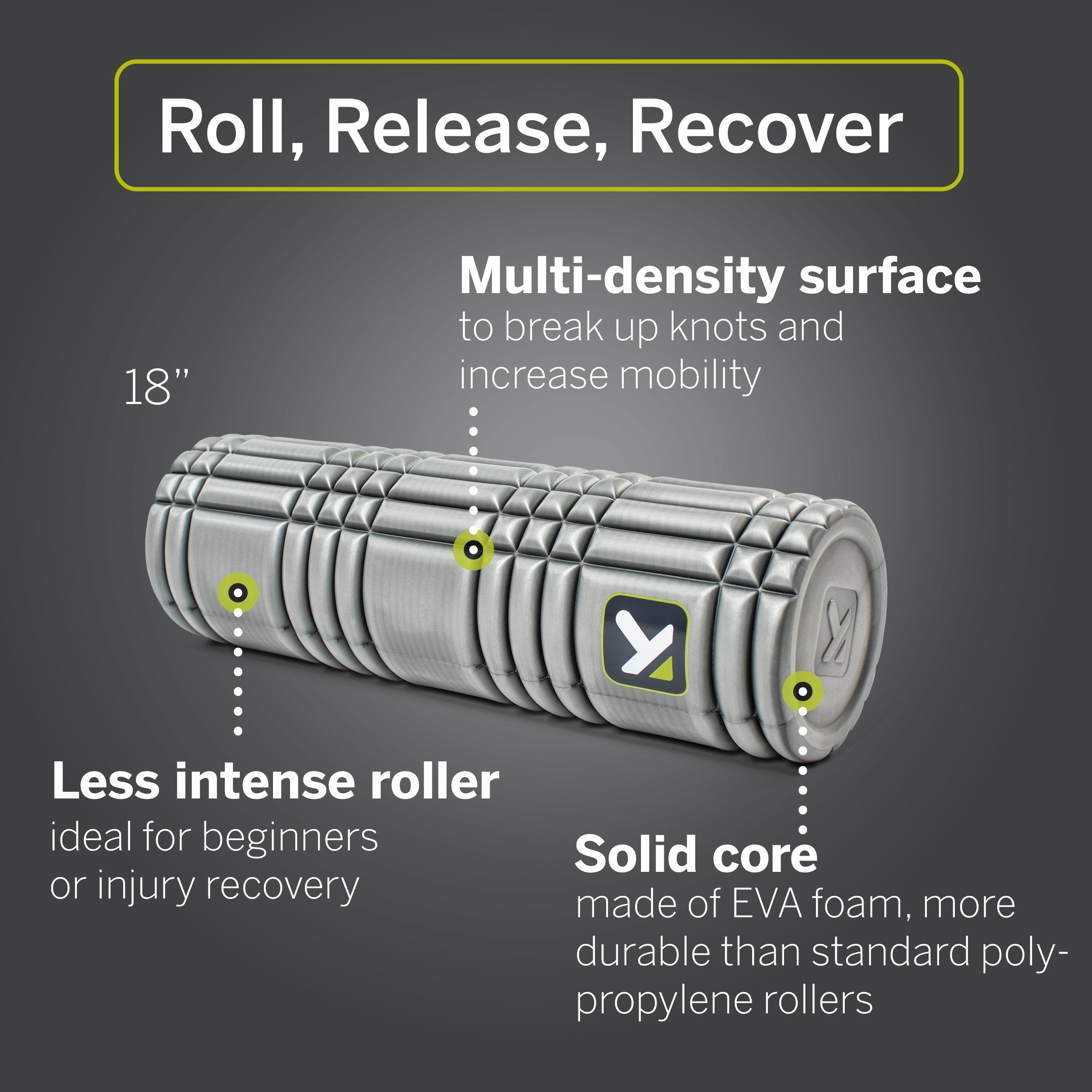 TRIGGERPOINT Trigger Point Performance CORE Foam Roller - 18" Gray One Size