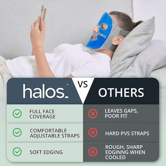 MyHalos® Ice Face Mask - Frozen Face Mask for Pain Relief, Migraine & Wisdom Tooth Surgery - Our Cooling Face Mask for Swelling, Puffiness & Stress Relief - Hot or Cold Gel Face Mask Cold Pack