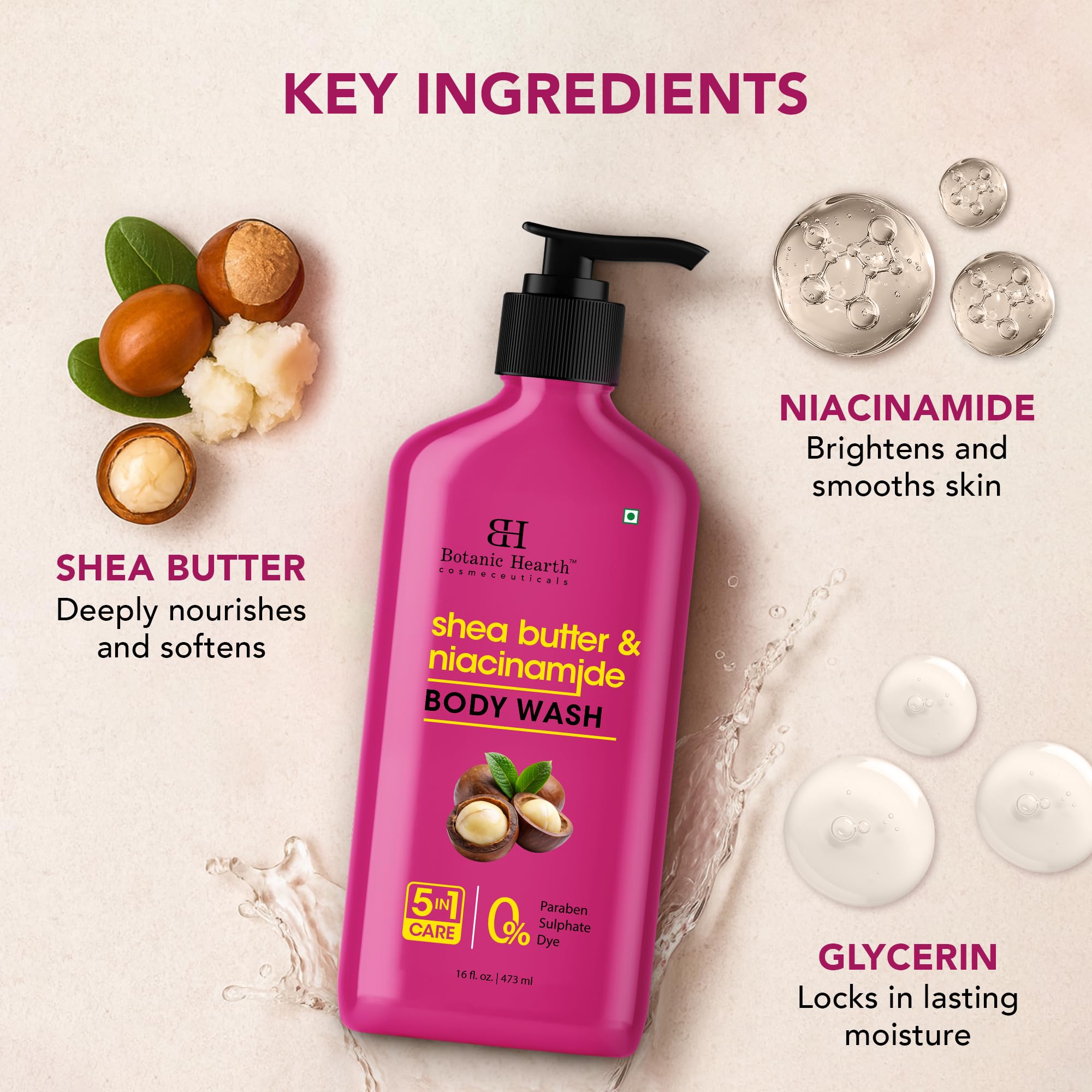 Botanic Hearth Shea Butter & Niacinamide Body Wash –16 fl oz