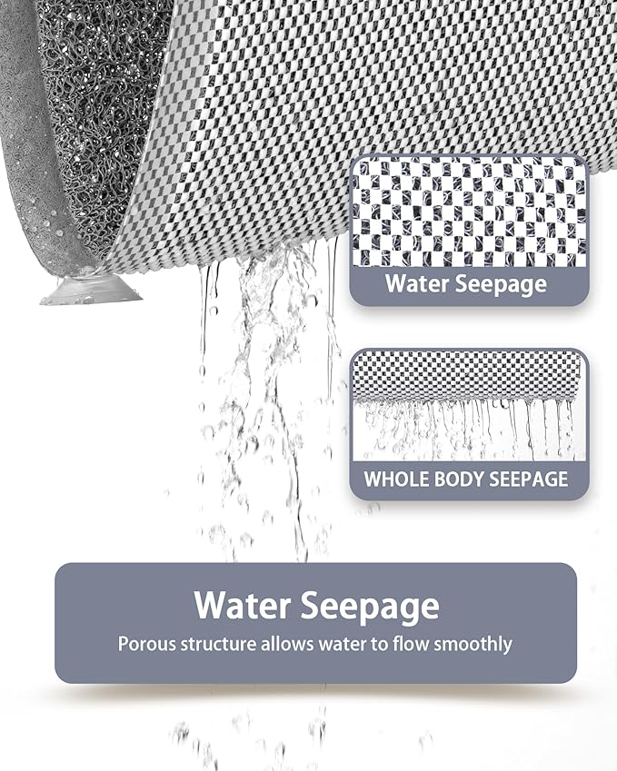 Mecko Non-Slip Shower Mat, Anti-Slip Bath Mat with Suction Cups – Quick-Drying Loofah Texture for Tub with for Indoor and Outdoor Use, Bathtubs and Wet Areas (Grey, 17"x30")