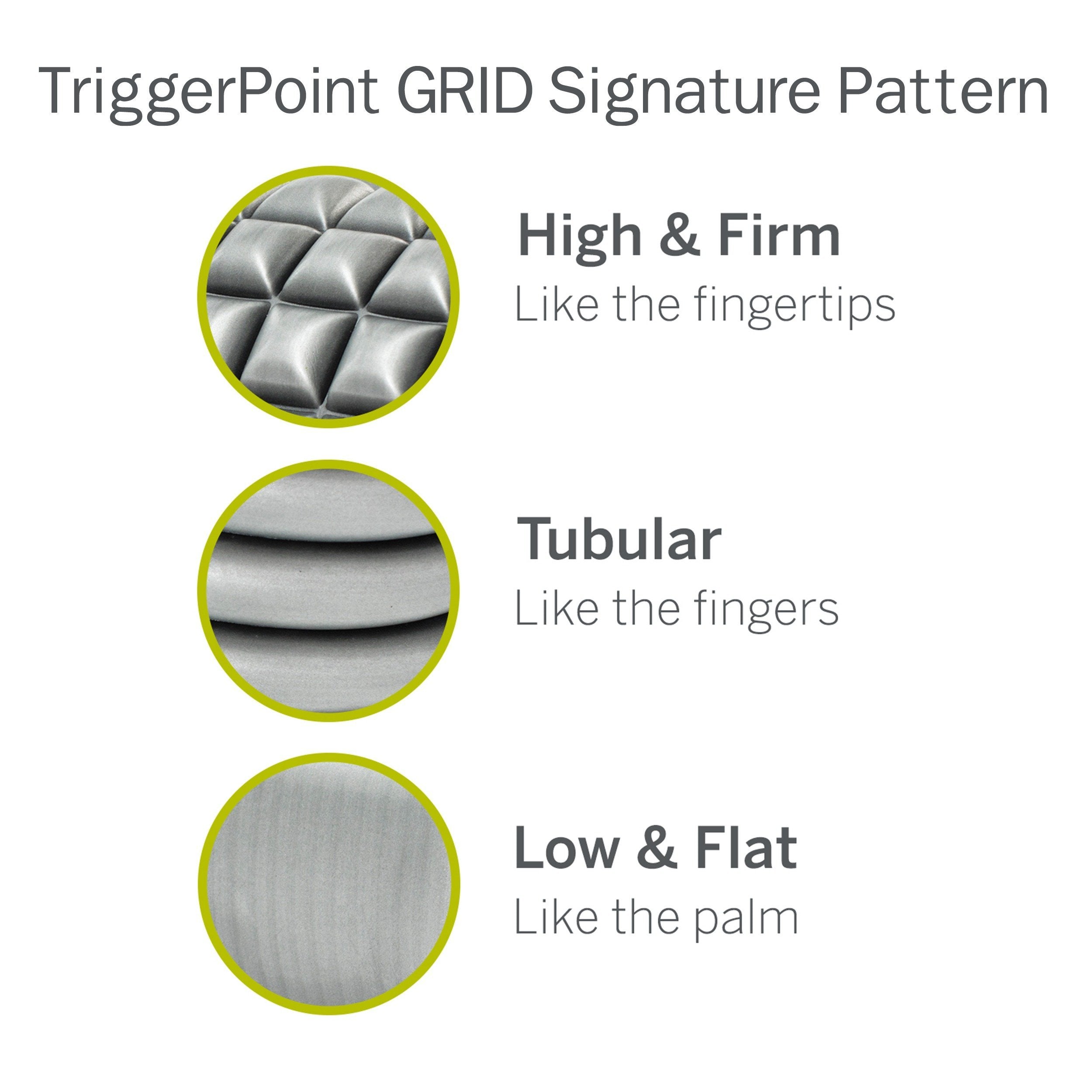 TRIGGERPOINT Trigger Point Performance CORE Foam Roller - 18" Gray One Size