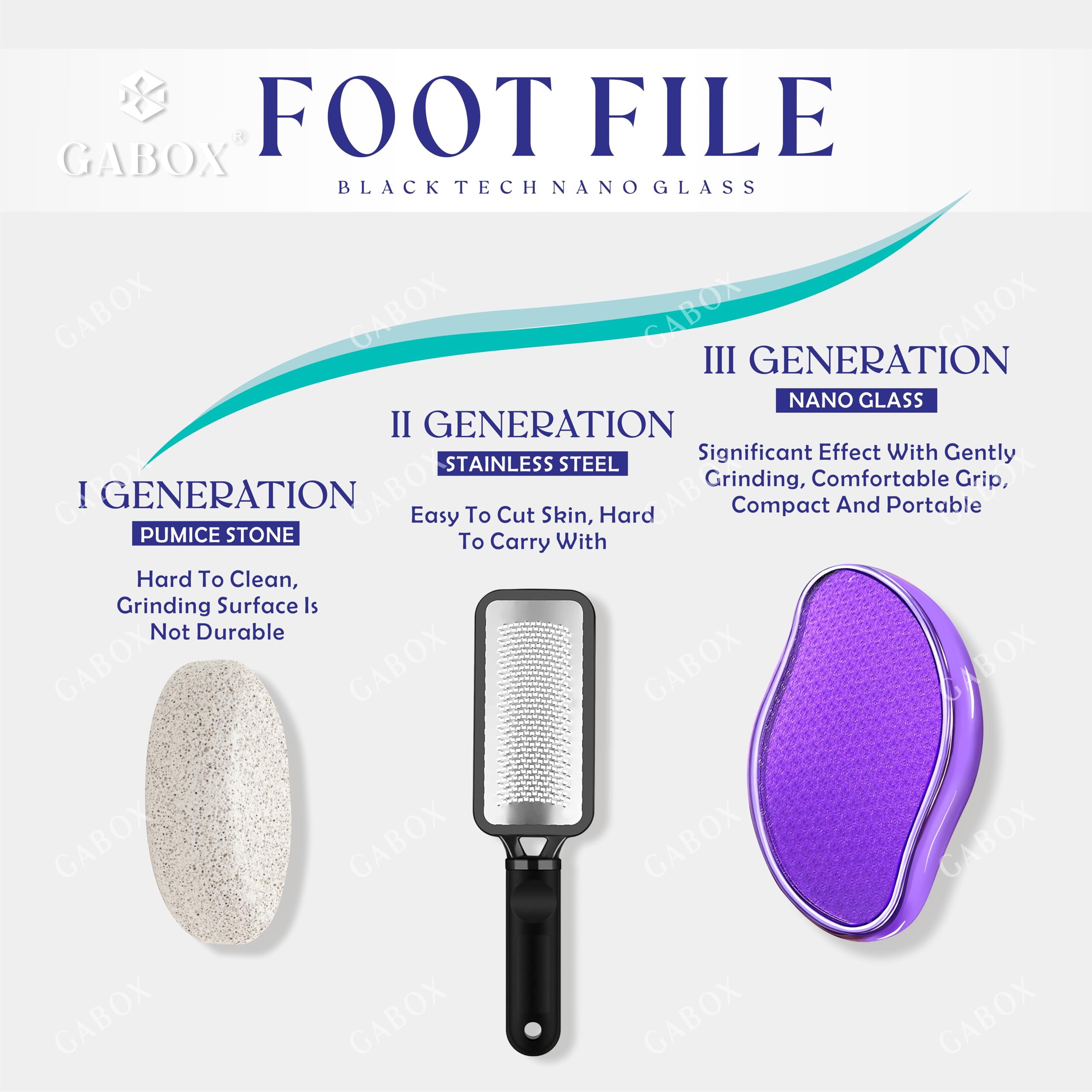 GABOX Nano Glass Pro Foot File, Feet Callus Remover, Dead Skin Exfoliator