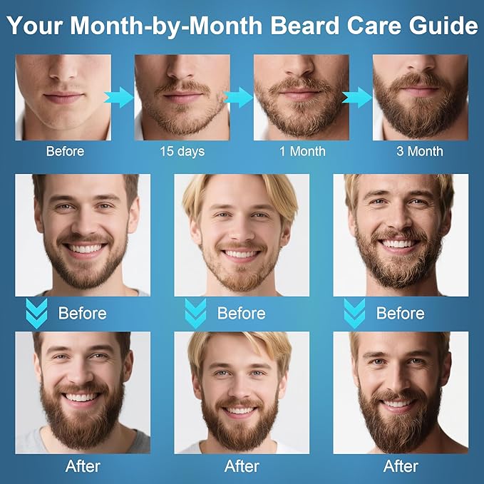 XIKEZAN Boyfriend Birthday Gifts, Beard Grooming Kit with Cologne Beard Shampoo, Oil, Balm, Conditioner, Brush,Comb,Unique Valentines Fathers Christmas Stocking Stuffers Gifts for Men Him Husband