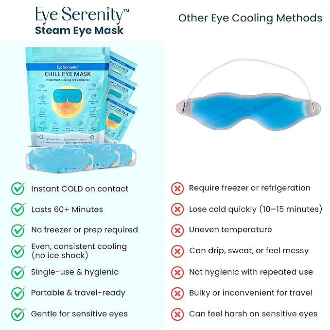 Lure Essentials Eye Serenity CHILL Self Cooling Eye Mask for Sleeping, Cooling Eye Patches for Dark Circles and Puffy Eyes, Cold Compress, Spa Relaxation and Self-care Gifts for Women & Men