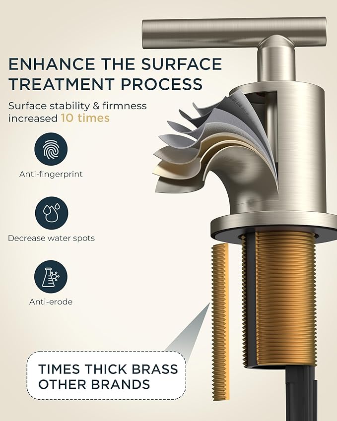 FORIOUS 2 Pack Brushed Nickel Bathroom Faucet 3 Hole with Pop Up Drain and 24" Supply Hose, 2 Handle 8 in Widespread 3 Hole Vanity Faucet for Bathroom Sink Brush Nickel with 360° Swivel Spout