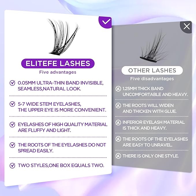 Lash Extension Kit DIY Lash Clusters Kit Eyelash Extensions Individual Lashes Extensions with (Bond,Seal,Tweezers,132Pcs,Stellar+Wing,10-16mm)