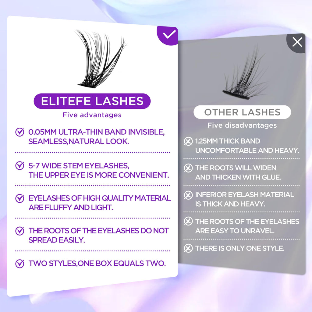 Elitefe Lash Extension Kit DIY Lash Clusters Kit Eyelash Extensions Individual Lashes Extensions with (Lash Bond and Seal,Tweezers,280Pcs, 200D,10-18mm)
