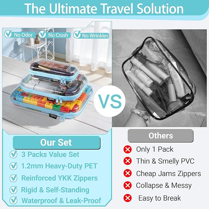 YQBRAO Clear Hard Shell Organizer Cases, 3-Pack, Blue