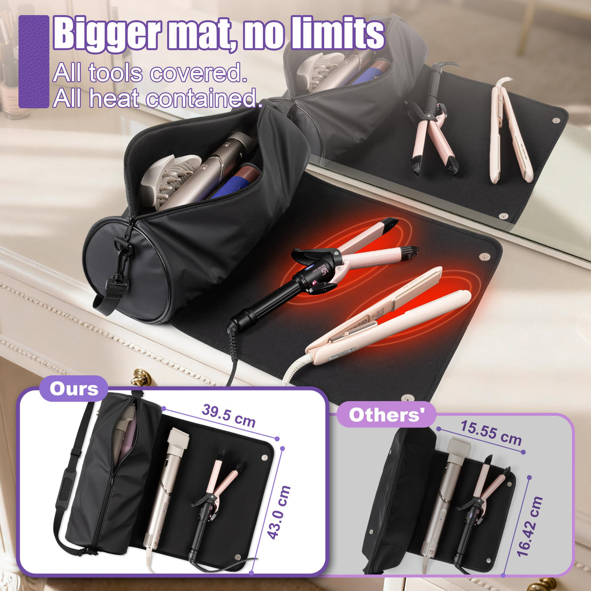 MIUONO Hair Tools Travel Bag, Hair Tool Organizer with Large Heat Resistant Mat, Hair Dryer Curling Iron Travel Case for Flat Irons, Straighteners and Haircare Accessories, Large