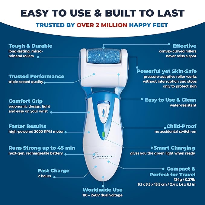 Electric Callus Remover: Rechargeable Electronic Foot File CR900 by Own Harmony (Powerful Motor) Best Pedicure Tools w 3 Rollers Professional Pedi Feet Care Sander for Cracked Heels and Hard Skin