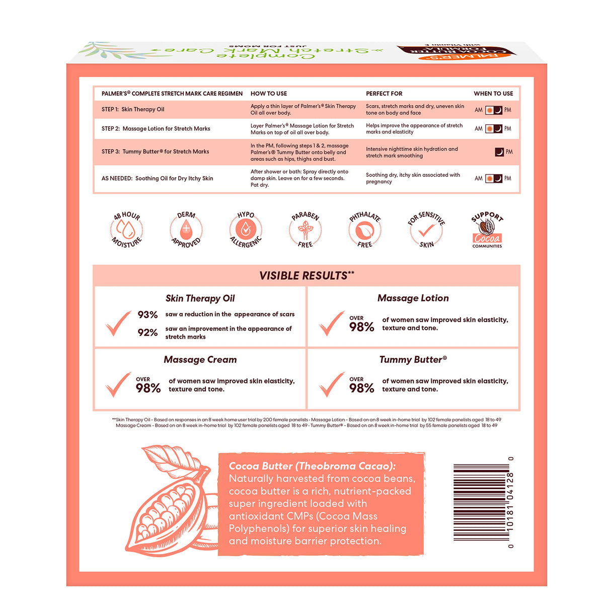 Palmer's Pregnancy Essentials Skin Care Kit, Cocoa Butter Formula (4 Piece)