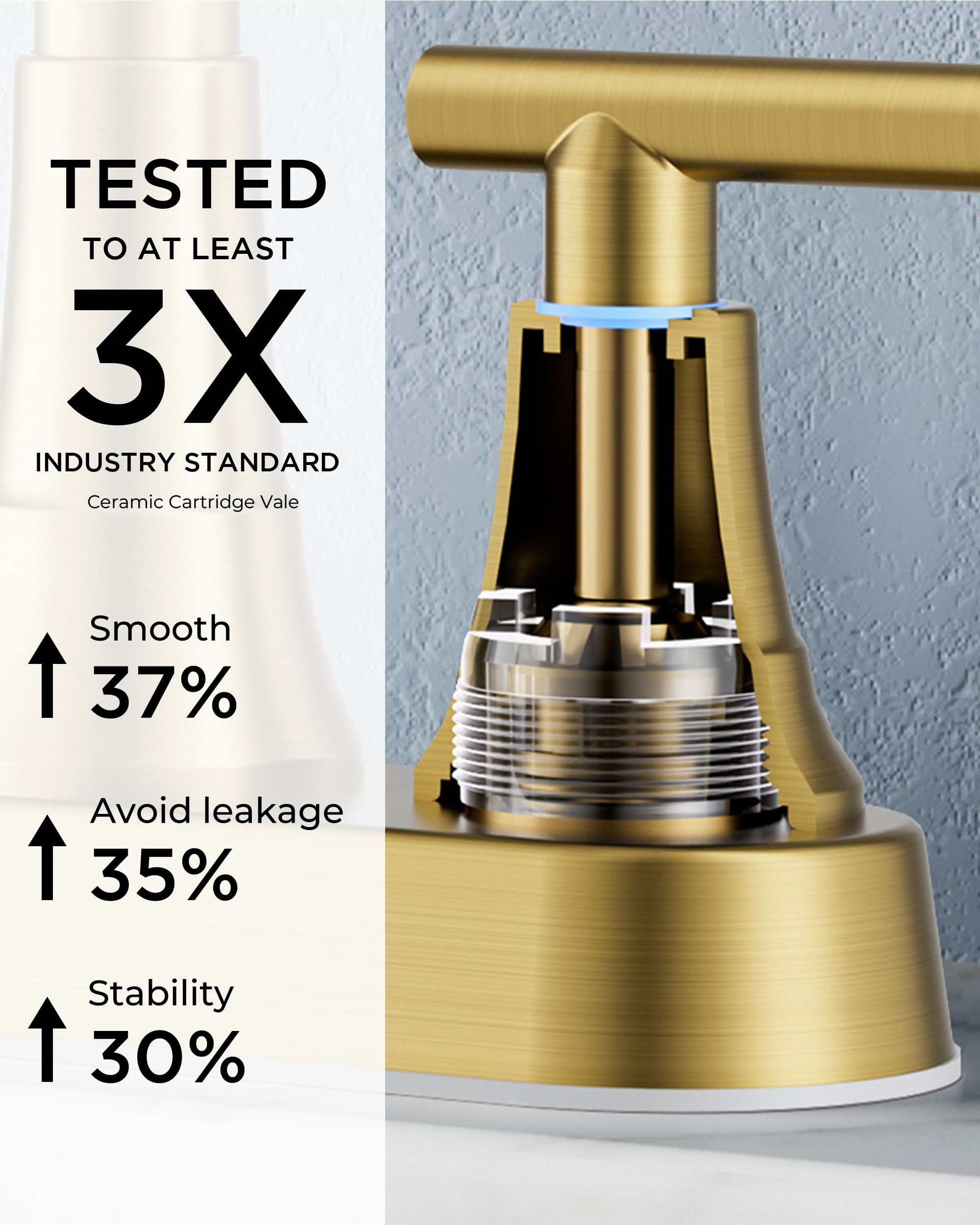 FORIOUS Brushed Gold Bathroom Faucets, 4 Inch Centerset Vanity Faucet Gold