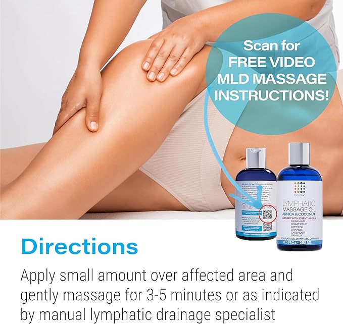 Lymphatic Drainage Massage Oil for Massage Therapy - Arnica & Coconut Oil for Post Surgery Recovery & Lymphatic Drainage Massager, Liposuction, 360 Lipo, BBL, Tummy Tuck Procedure,Moisturizing -8.5 Oz