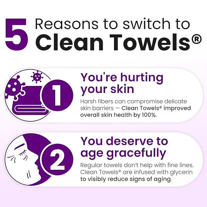 CLEAN SKIN CLUB Healthy Aging Clean Towels® XL, Smooths Fine Lines Wrinkles & Texture, Disposable Face Dry Wipes, XL - 2 Pack (50 count)