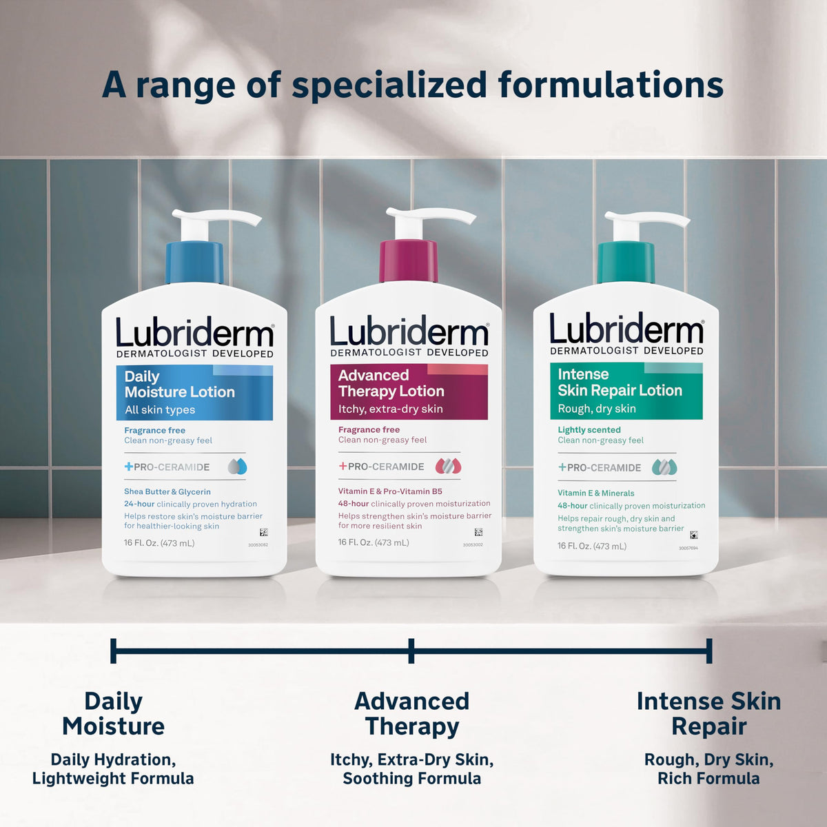 Lubriderm Daily Moisture Body Lotion, Fragrance Free, 16 fl. oz