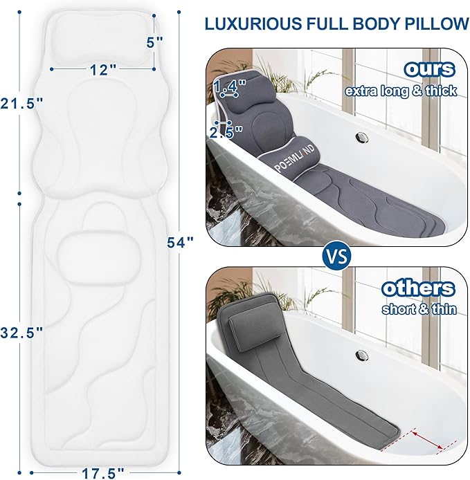 Poemland Full Body Bath Pillow for Tub - Extra Long & Thick Tub Pillow with Head, Back & Lumbar Support, 168 Non-Slip Suction Cups, Soft 5D Mesh Spa Cushion, Fits All Tubs-Gift for Soaking(White)